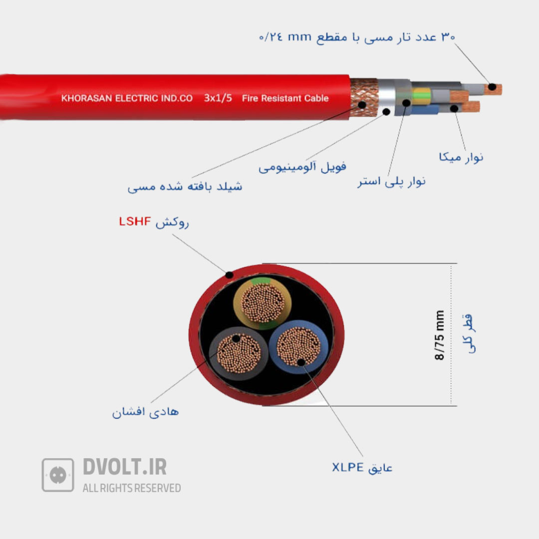 کابل نسوز اعلان حریق ایرانی ارزان