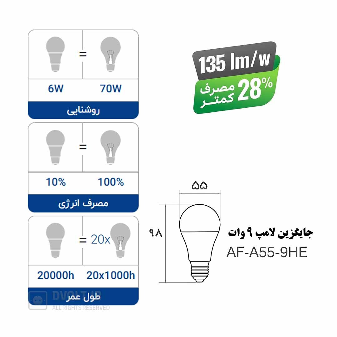  LED BULB 6.5W HE 